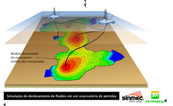 Software de laboratório da UFSC simula campos de petróleo