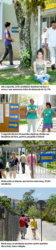 comunidade se mobiliza para o vestibular UFSC 2011