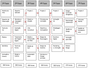 grade1