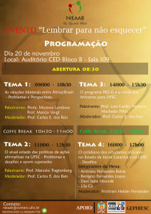Programação Lembrar para não esquecer
